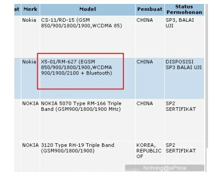 Nokia X5 Nokia X5