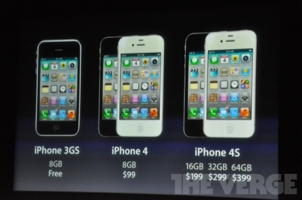 Telefonele din oferta Apple