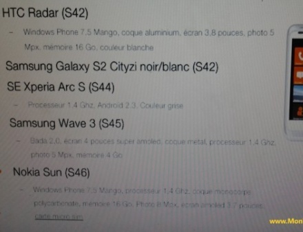 Lista de la Orange Franţa, care include Nokia Sun Lista de la Orange Franţa, care include Nokia Sun
