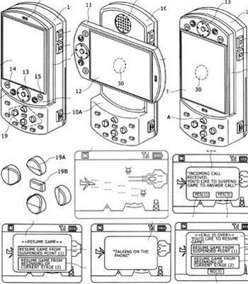 Sony-Ericsson PlayStation