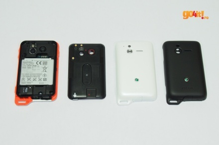 Sony Ericsson Xperia active - multi-stratificat