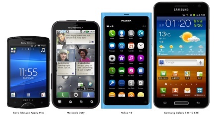 O comparaţie realizată cu Phone-size.com O comparaţie realizată cu Phone-size.com
