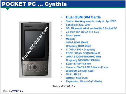 Cyntia