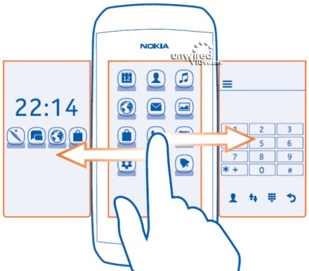 Nokia 306 Asha cu trei ecrane principale