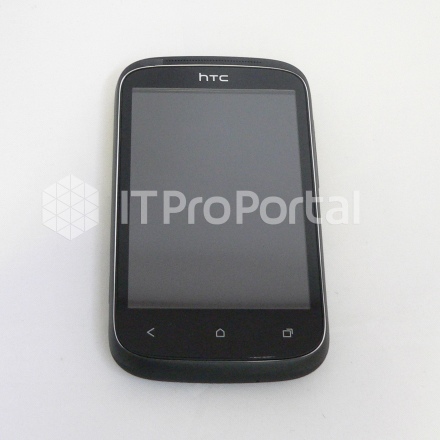 HTC Desire C