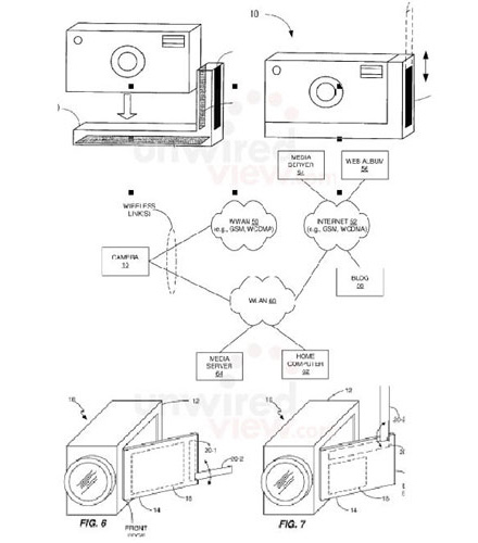 Sony Ericsson GSM, Bluetooth and Wi-Fi cameras