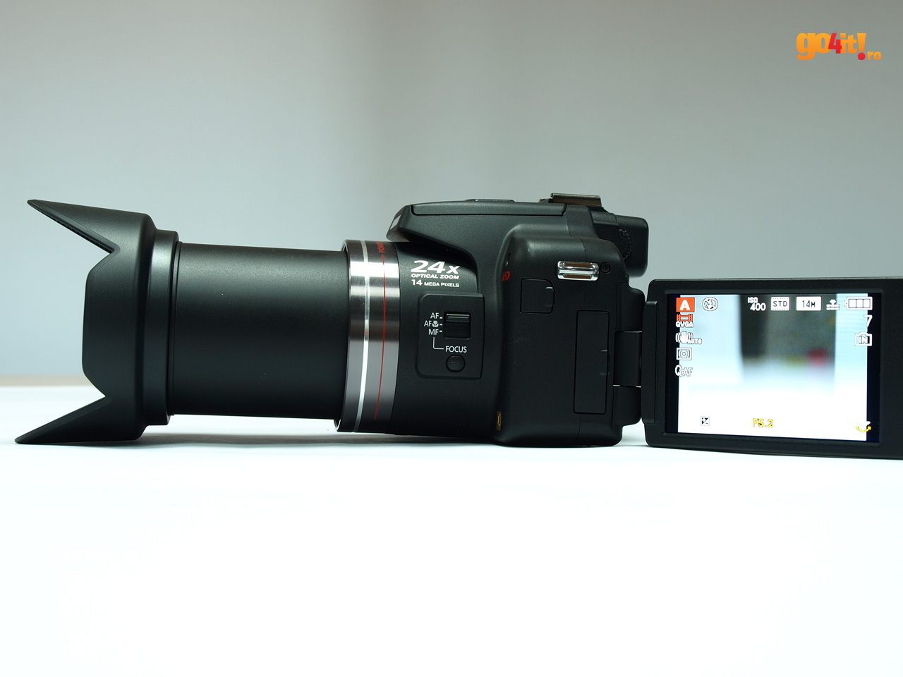 Panasonic FZ100