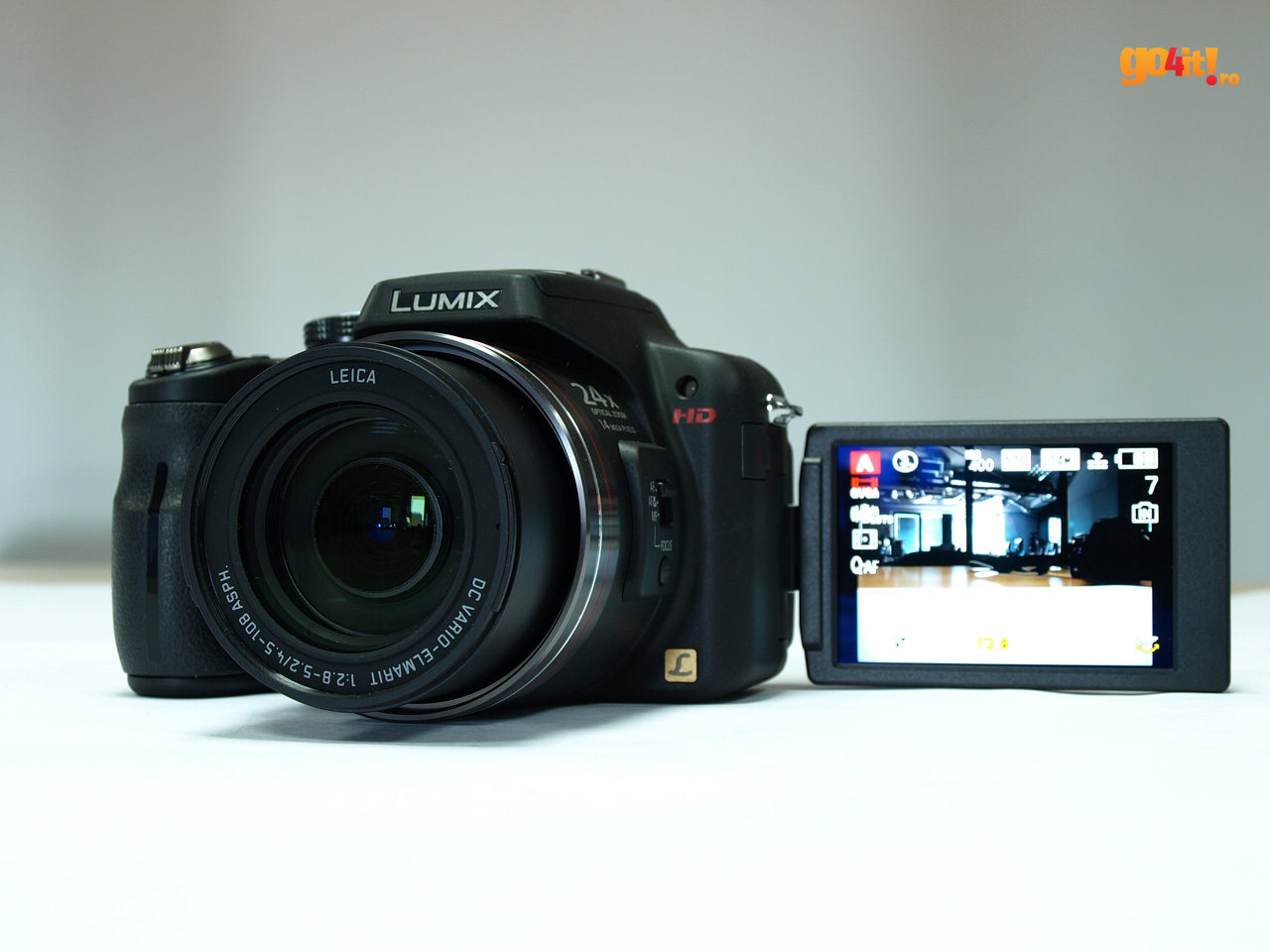 Panasonic FZ100