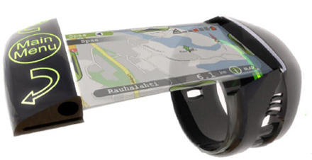 GPS GPS