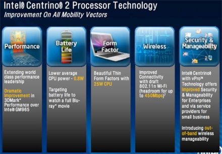 Intel Centrino 2 - imbunatatirile aduse Intel Centrino 2 - imbunatatirile aduse