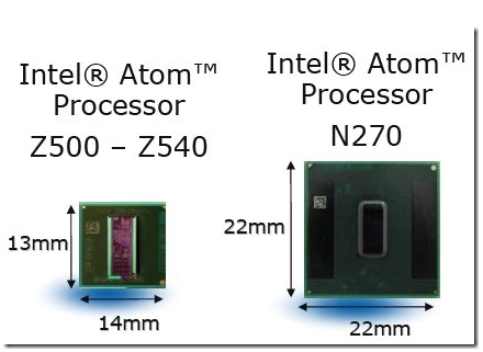 Actualul Intel Atom N270 Actualul Intel Atom N270