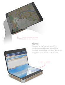 Concept Notebook Traveller