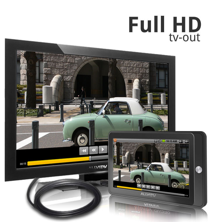 Allview Alldro