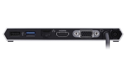 Power Media Dock - conectorii