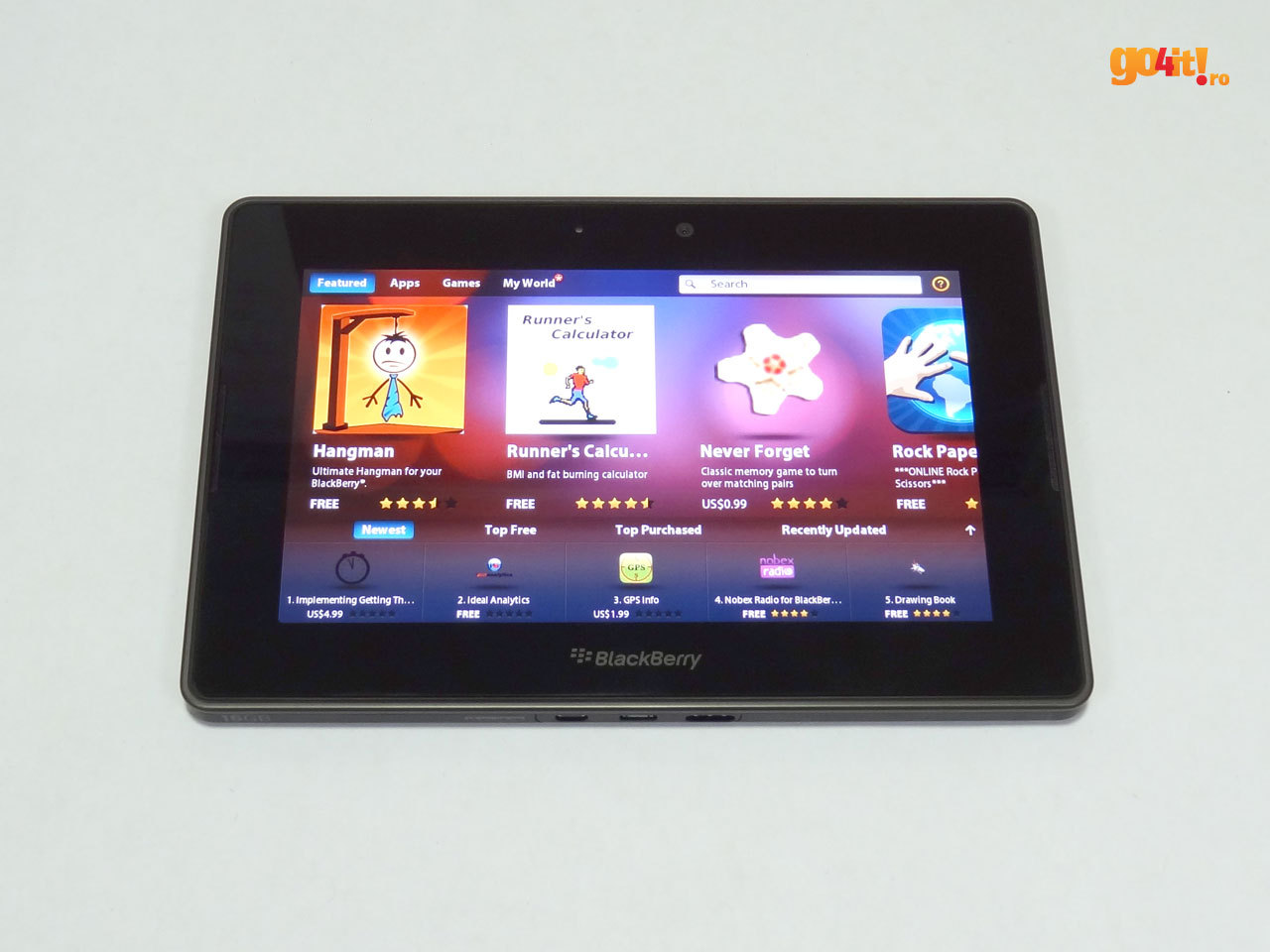 BlackBerry PlayBook