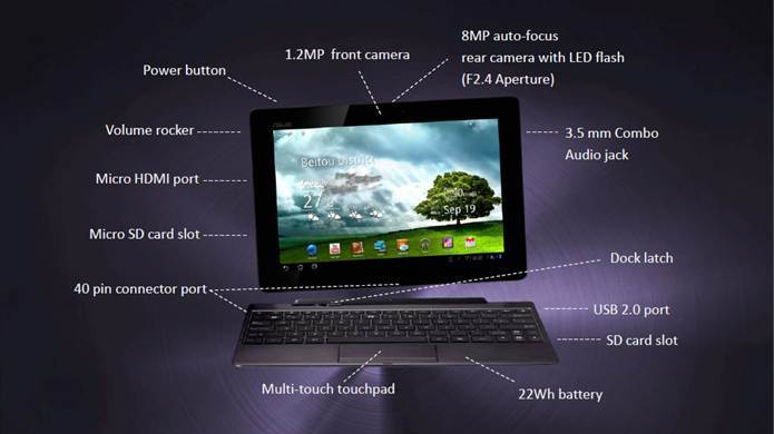 Asus Eee Pad Transformer Prime