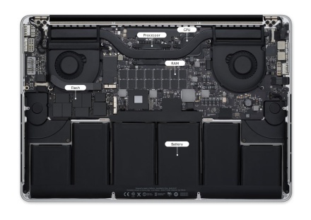 MacBook Pro 15&quot; - componentele