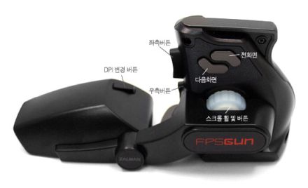 Zalman FPS Gun