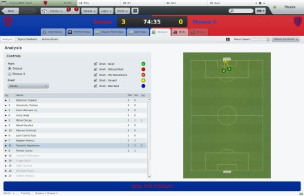 Football Manager 2010 