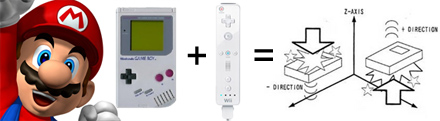 Wii portabil