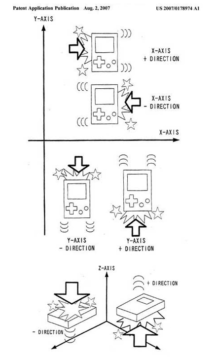 Wii portabil