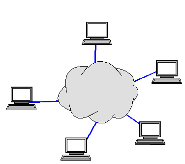 Cloud Computing Cloud Computing