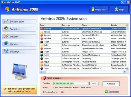 antivirus antivirus
