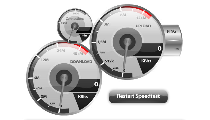 DSL Speed Test