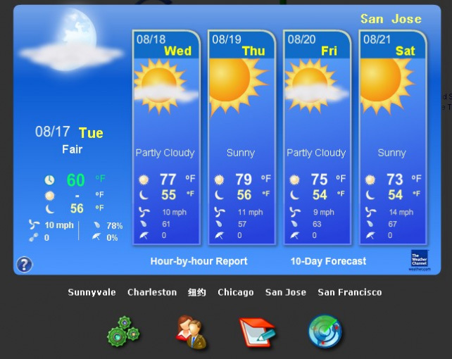 AniWeather