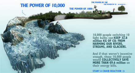 10.000 oameni