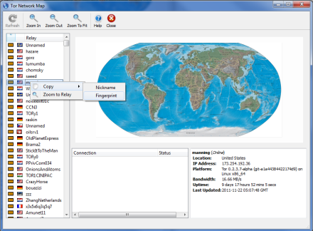View the Network