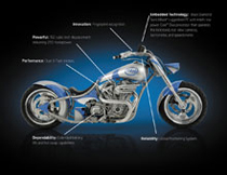 Motocicleta Intel