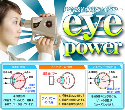 Eye Power