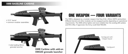 Heckler & Koch XM8 Brochure