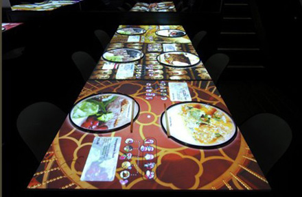 Inamo Restaurant Inamo Restaurant