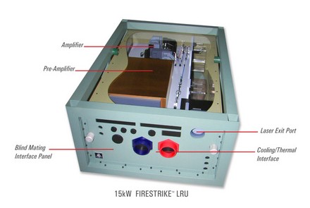 FIRESTRIKE - primul laser solid state comercial pentru armata FIRESTRIKE - primul laser solid state comercial pentru armata