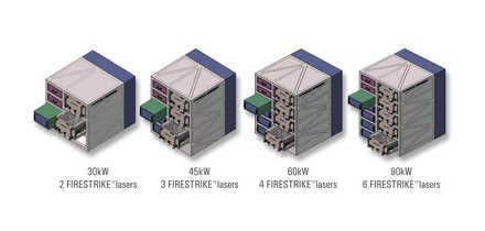 Sistemul este modular si unitatile pot fi inlocuite individual Sistemul este modular si unitatile pot fi inlocuite individual