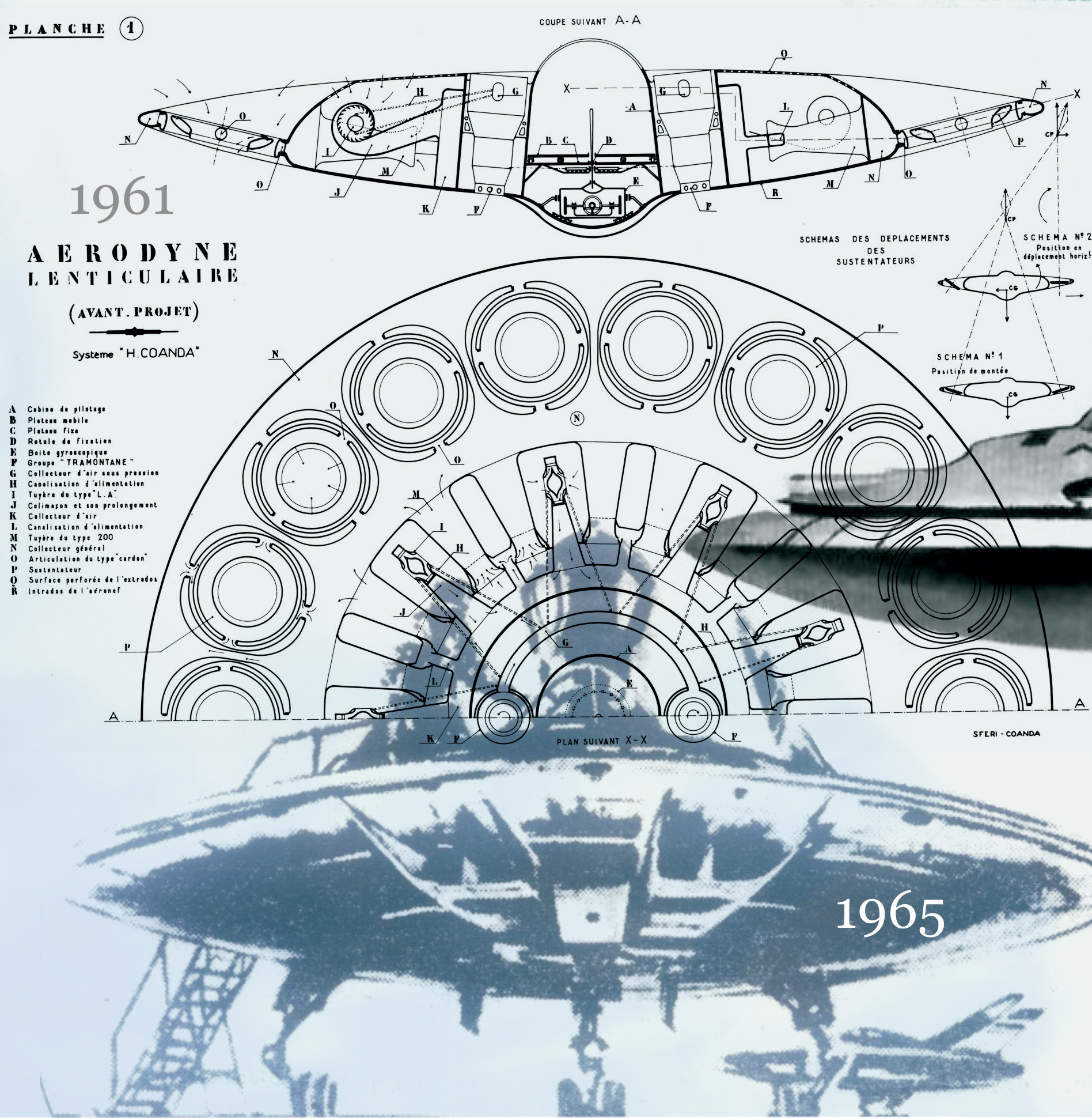 Aerodina 1961 şi 1965