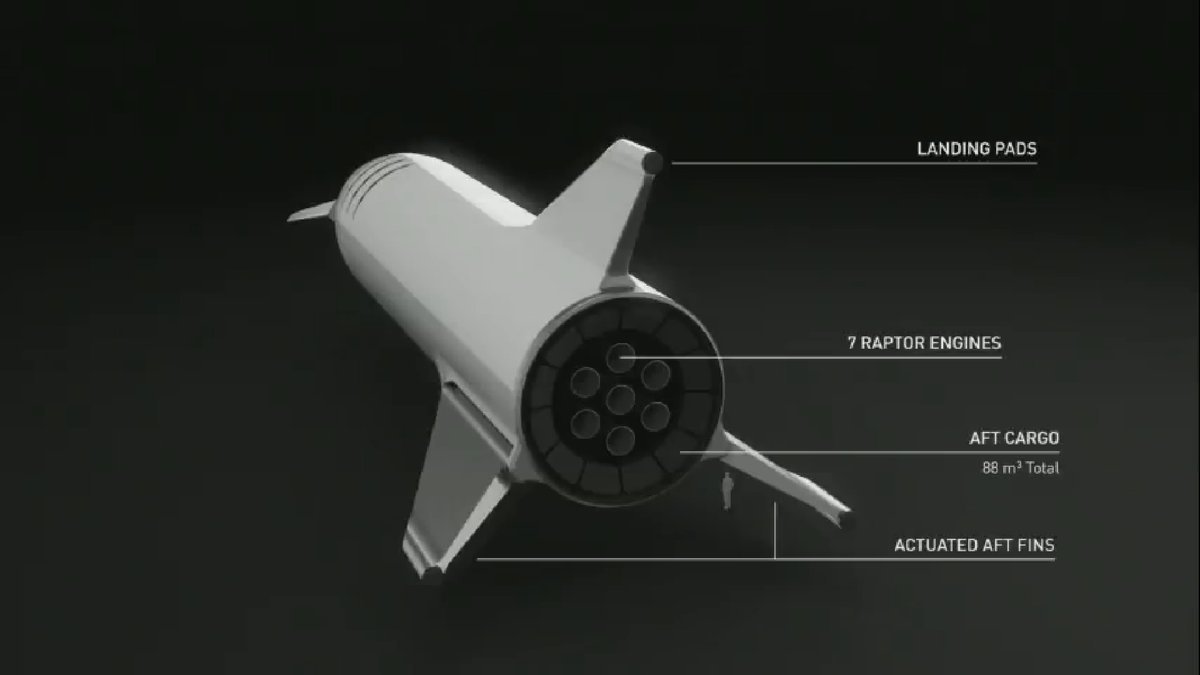 Big Falcon Rocket