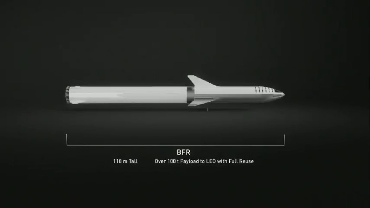 Big Falcon Rocket