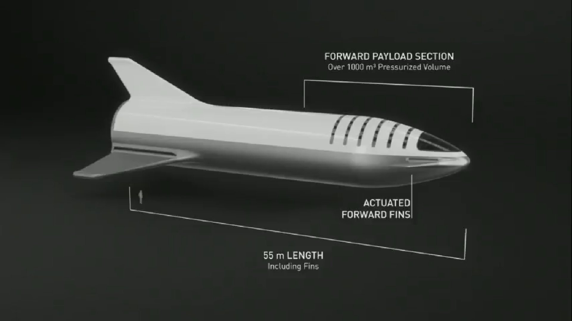Big Falcon Rocket